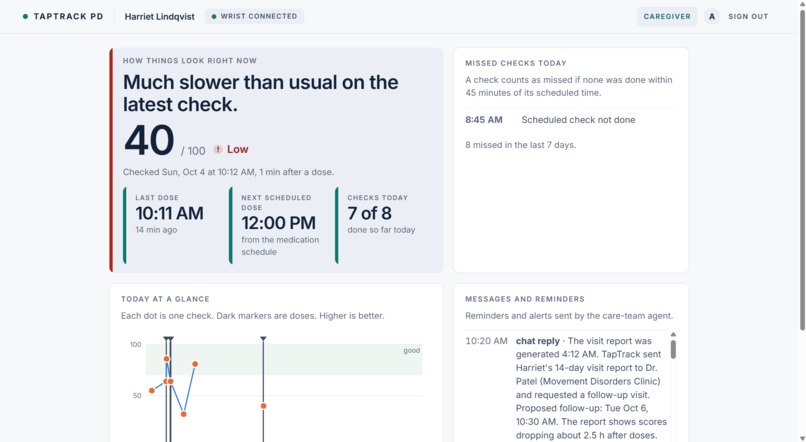 TapTrack – screenshot 6