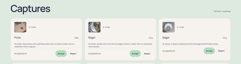 Traycer: Food-waste Intelligence – screenshot 4