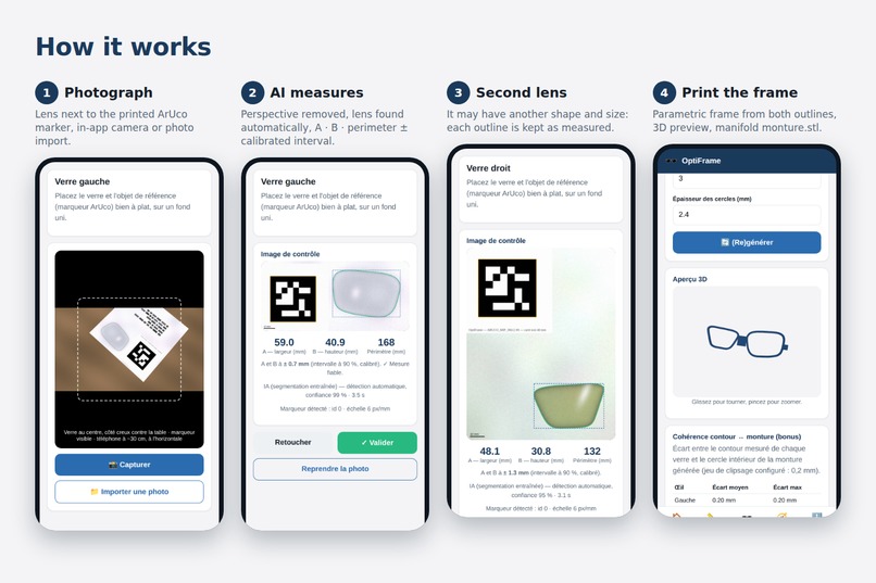 OptiFrame (The Optimizers) – screenshot 2