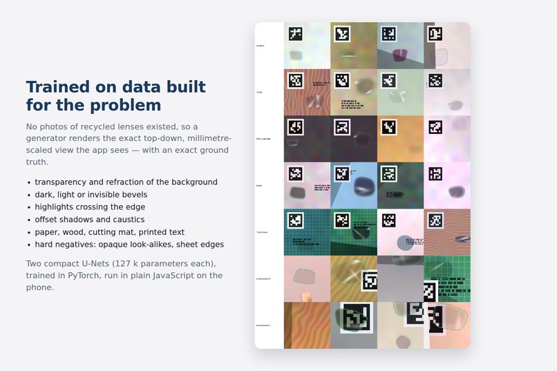 OptiFrame (The Optimizers) – screenshot 4