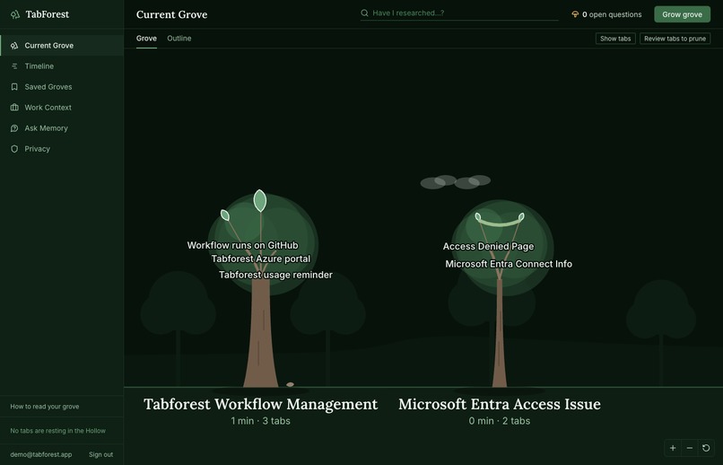 TabForest – screenshot 3
