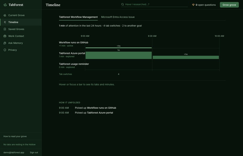 TabForest – screenshot 5
