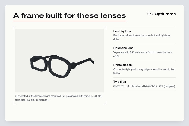 OptiFrame YCrunch – screenshot 4