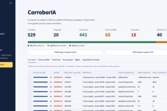 CorroborIA