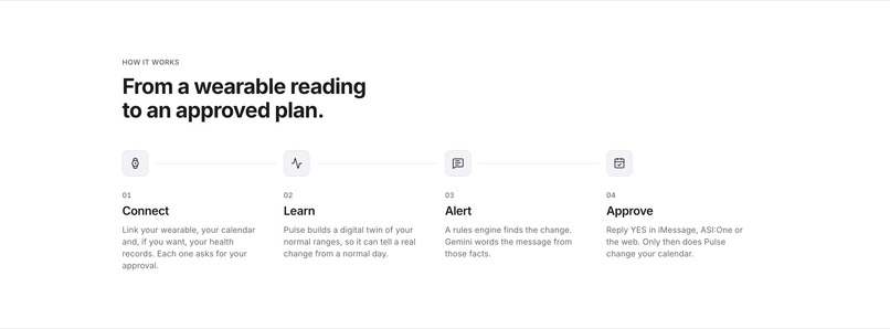 Pulse – screenshot 5