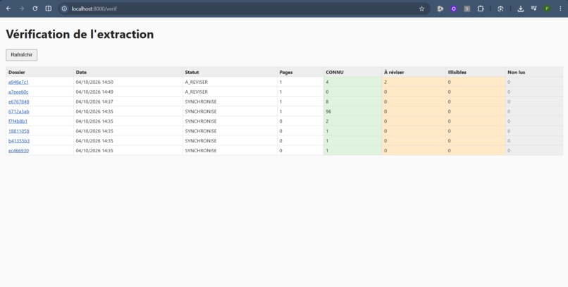 IRIS – screenshot 2