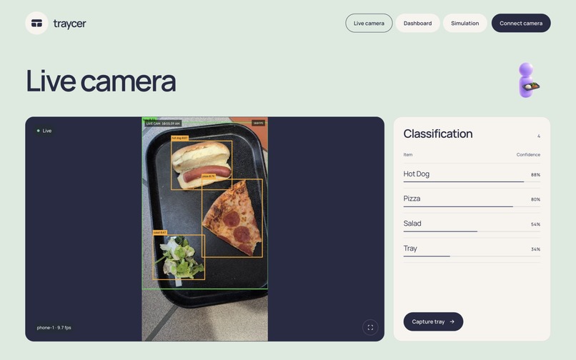 Traycer: Food-waste Intelligence – screenshot 2