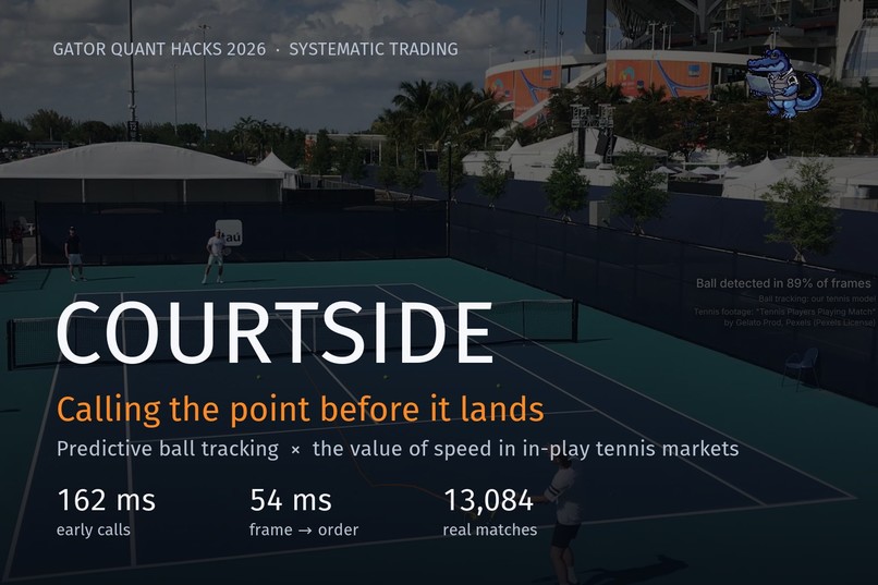 COURTSIDE – screenshot 1
