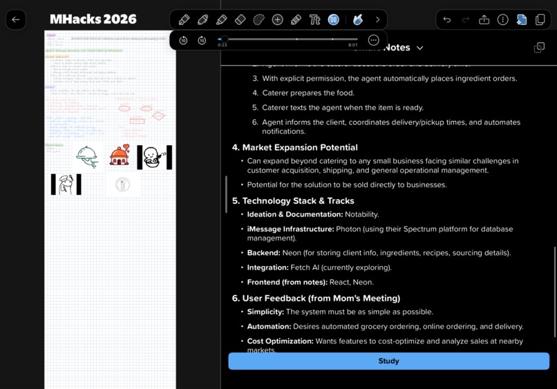 Dishpatch - Catering Agent – screenshot 3