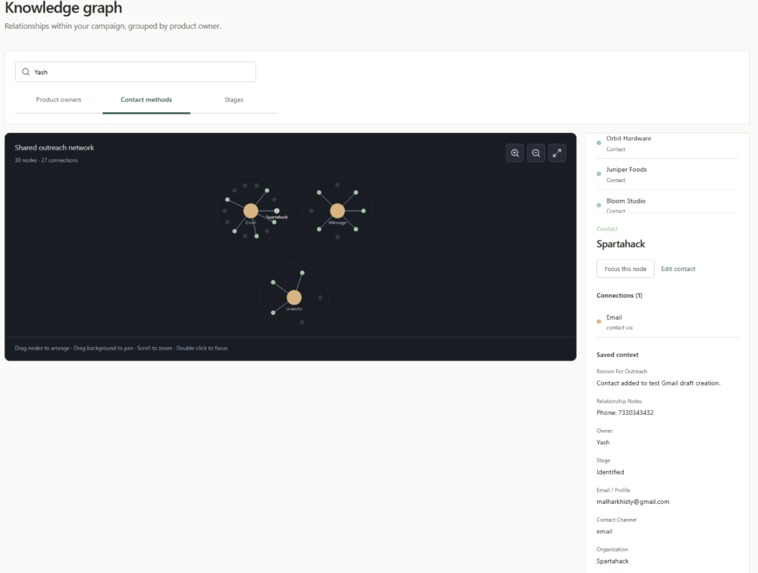 Ambassador! – screenshot 5
