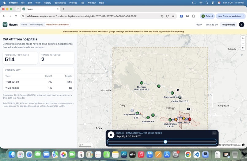 Haven – screenshot 10