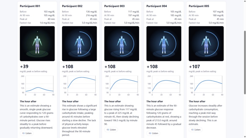 Chrysalis – screenshot 3