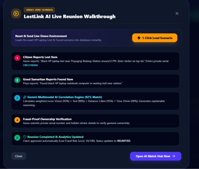Lost Link – screenshot 2