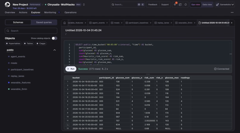 Chrysalis – screenshot 5