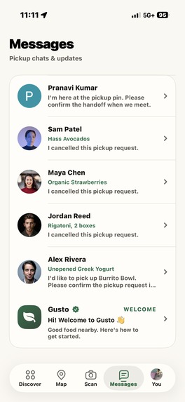 Gusto – screenshot 14