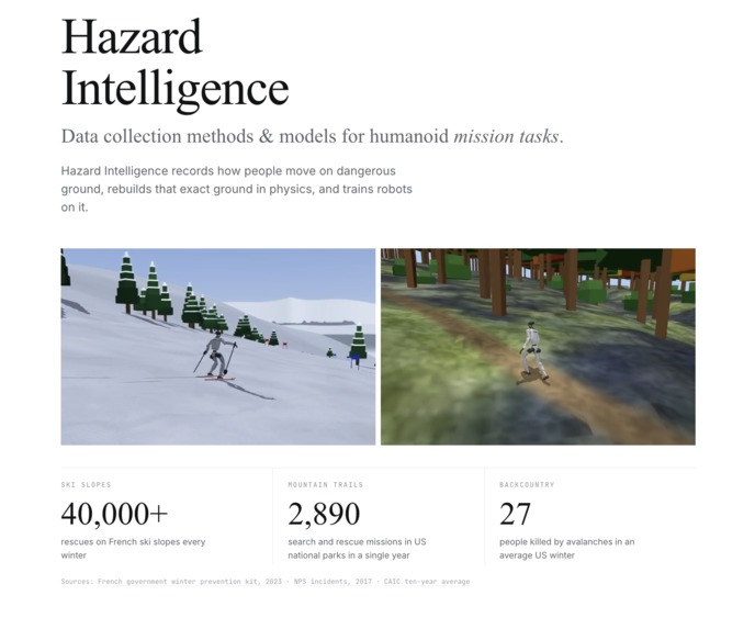 Hazard Intelligence – screenshot 1