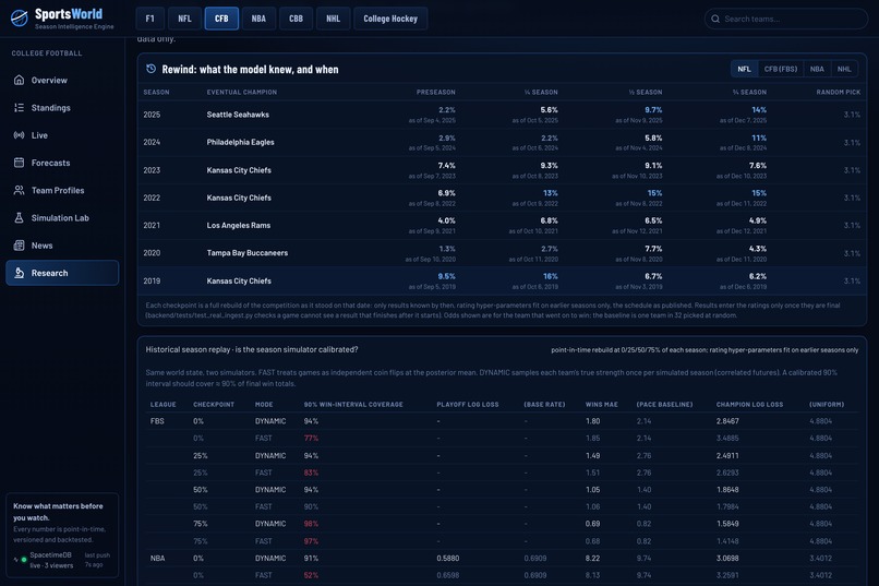 SportsWorld – screenshot 5