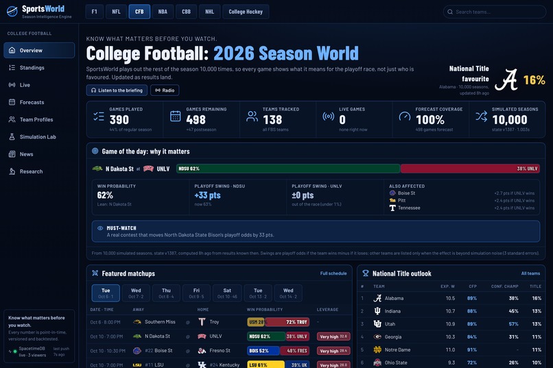 SportsWorld – screenshot 9