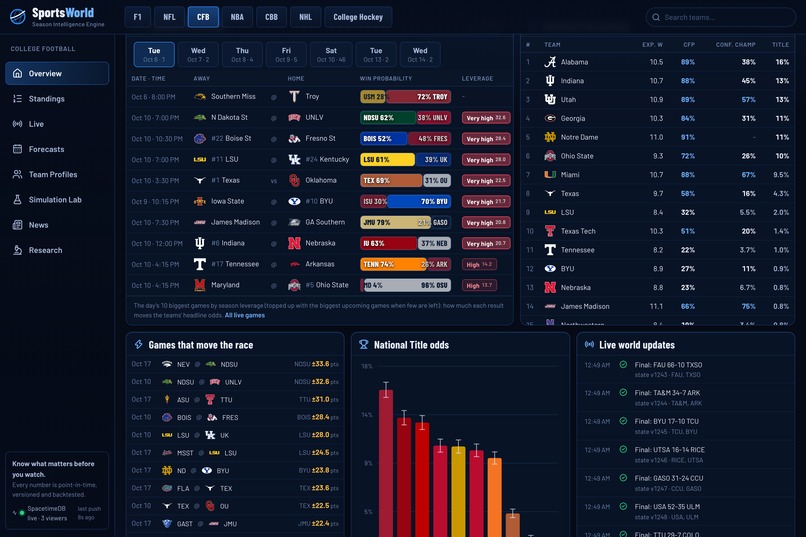 SportsWorld – screenshot 12