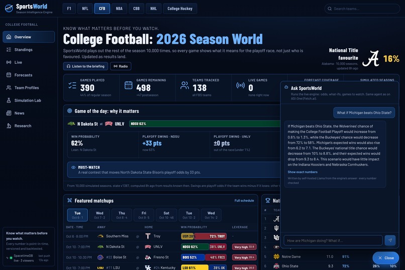 SportsWorld – screenshot 11