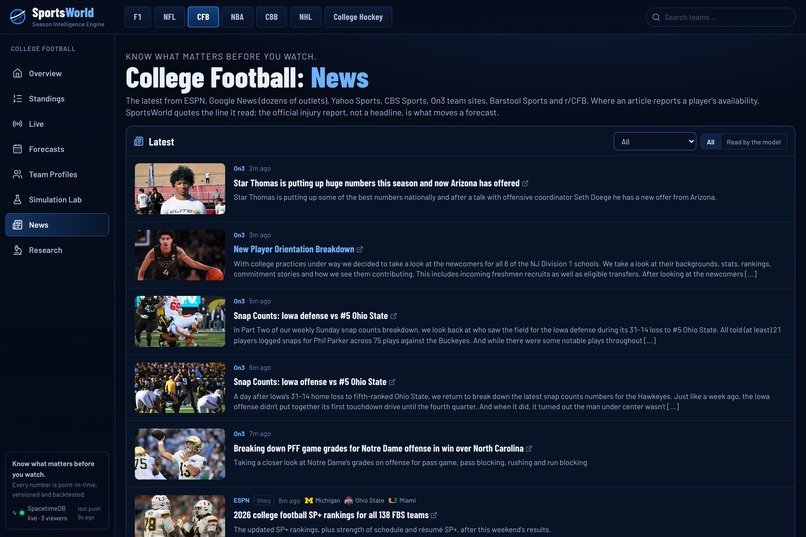 SportsWorld – screenshot 15