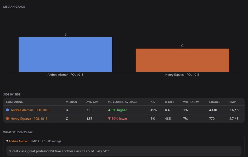 RowdySearch – screenshot 7