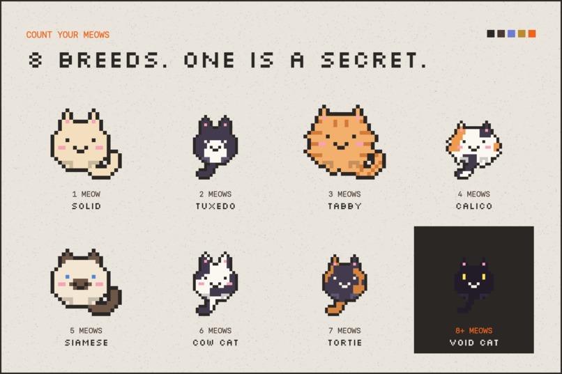 Meow Bot – screenshot 4