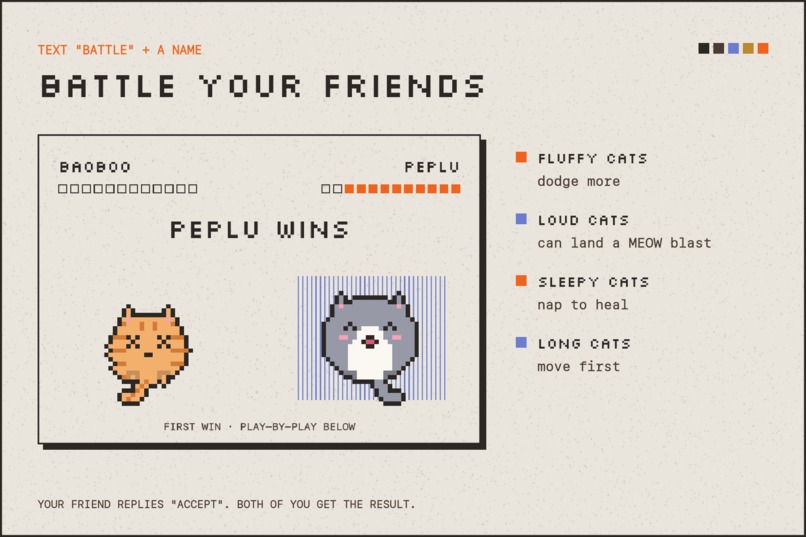 Meow Bot – screenshot 5