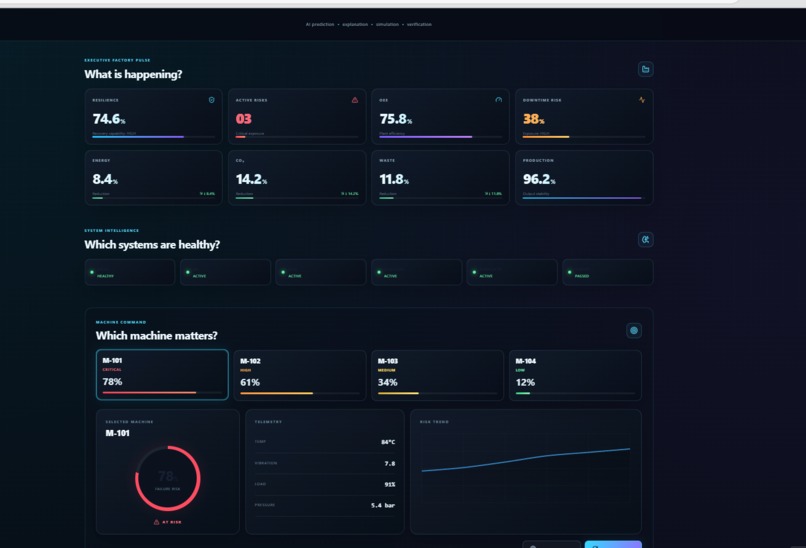 PredictiveAI Forge – screenshot 1
