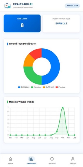 HealTrack AI  – screenshot 2
