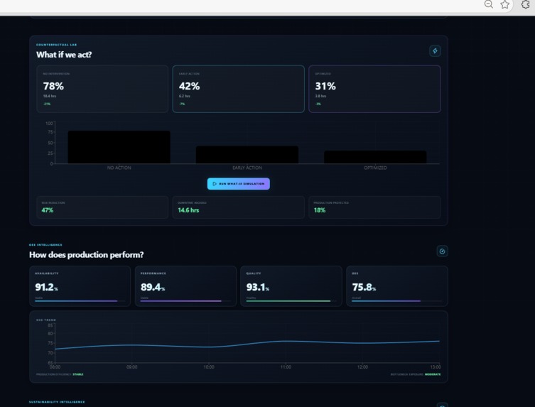 PredictiveAI Forge – screenshot 2