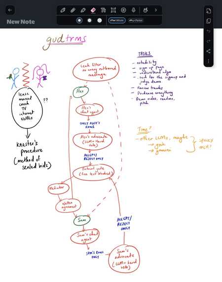 gudtrms – screenshot 11