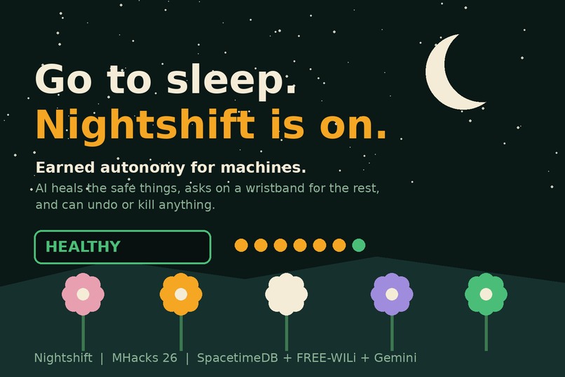Nightshift – screenshot 1