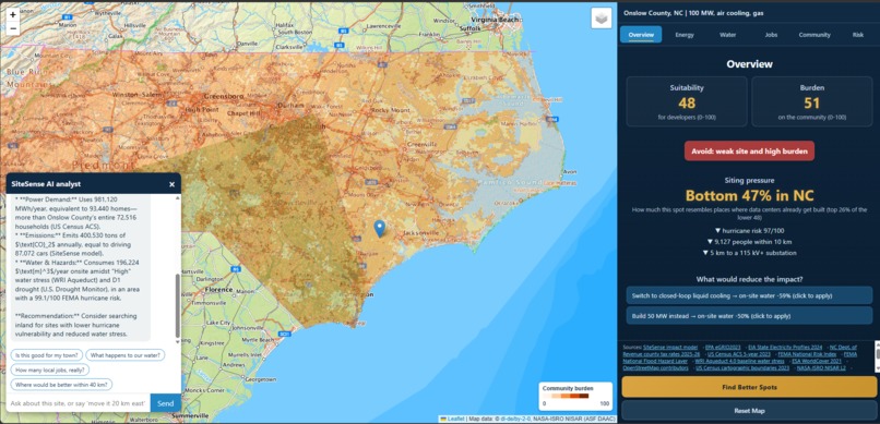 SiteSense – screenshot 2