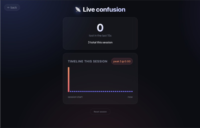 Tune In – screenshot 1