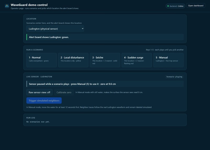 WaveGuard – screenshot 2