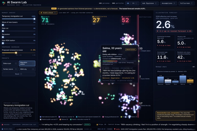 RentSignal: Collection Équinoxe 2026 Forecasting Pipeline – screenshot 2