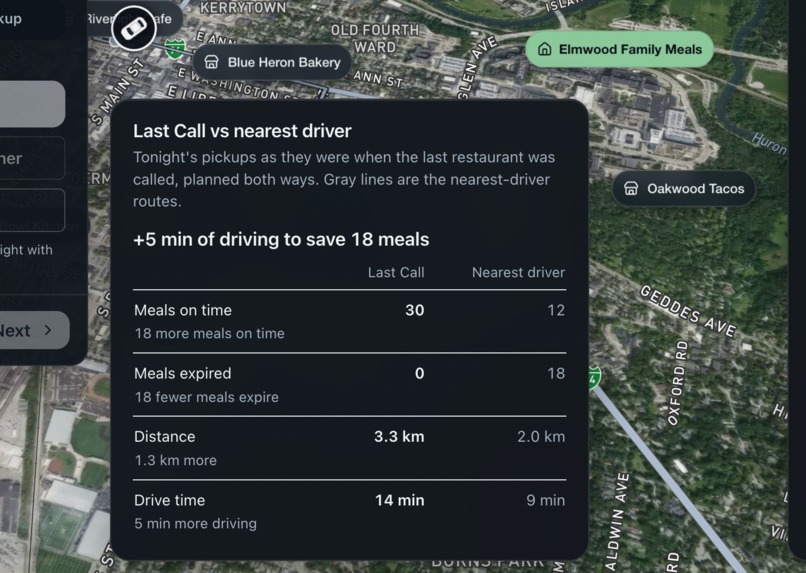 Last Call – screenshot 7