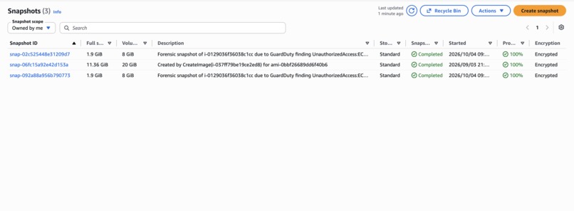 Cloud SIEM & Serverless SOAR: Event-Driven Incident Response – screenshot 4