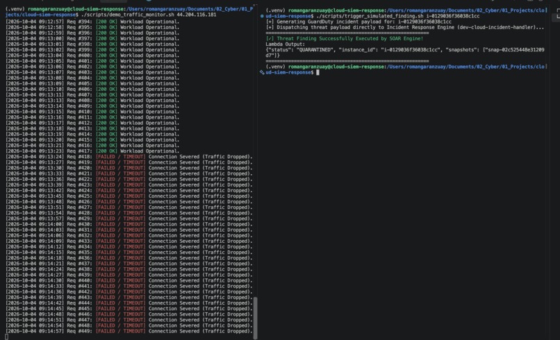 Cloud SIEM & Serverless SOAR: Event-Driven Incident Response – screenshot 2
