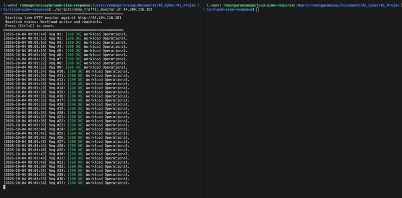 Cloud SIEM & Serverless SOAR: Event-Driven Incident Response – screenshot 1