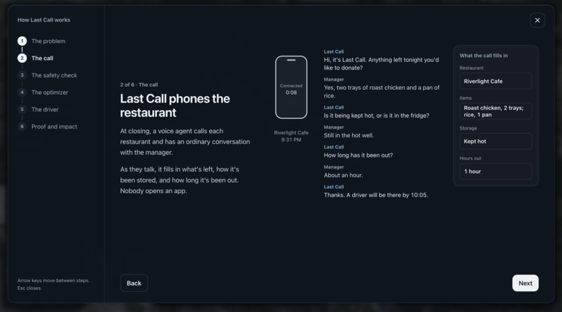 Last Call – screenshot 10