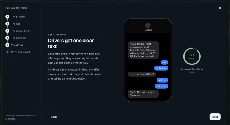 Last Call – screenshot 12