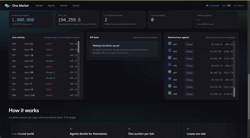 one-market – screenshot 3