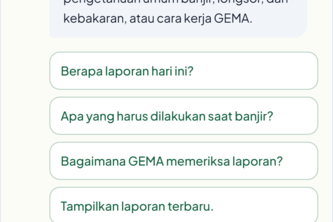 GEMA Sistem Pelaporan Terintegrasi Kecerdasan