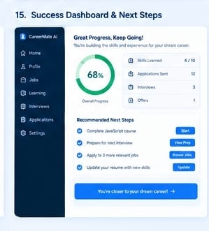 CareerMate AI – screenshot 1