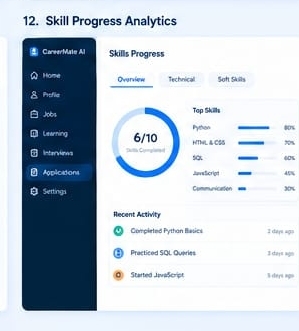 CareerMate AI – screenshot 4