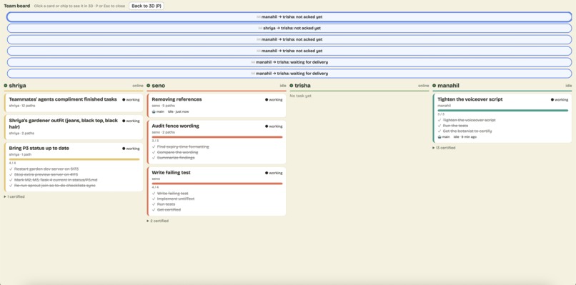 Sprout – screenshot 2
