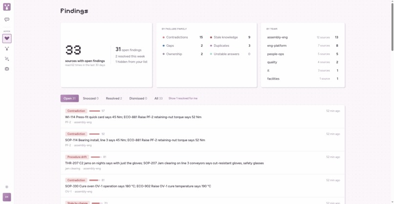 Cogni – screenshot 4