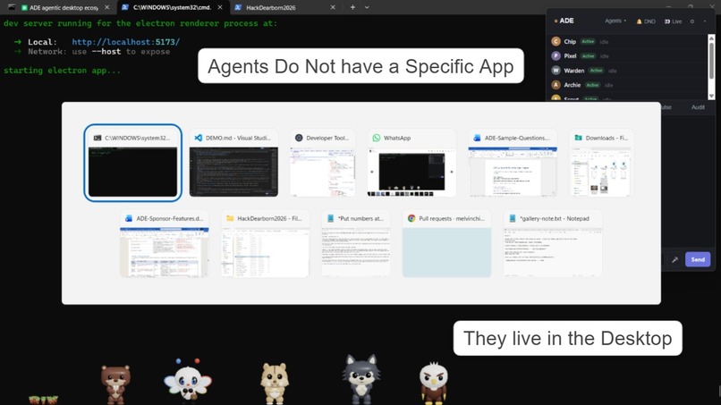 Agentique Desktop Ecosystem – screenshot 4
